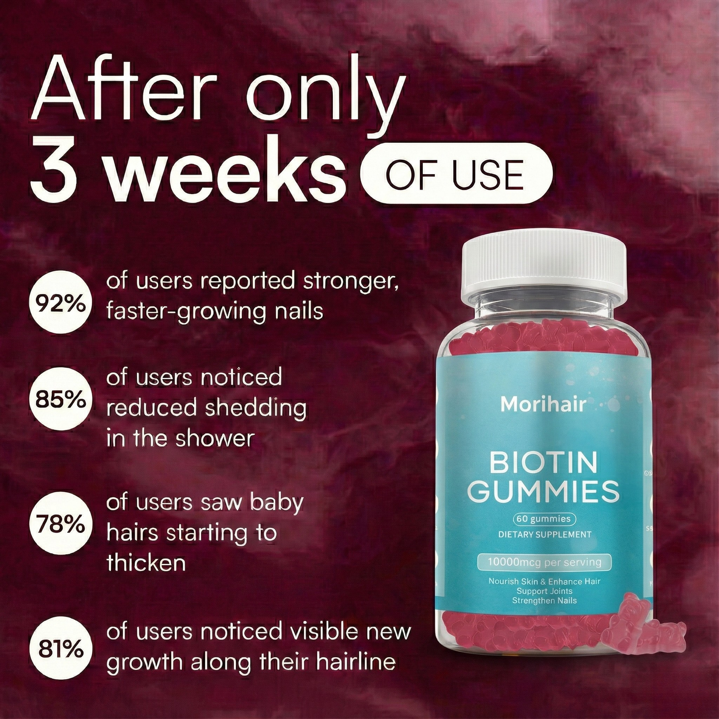 Morihair Menopause Restoration Gummies