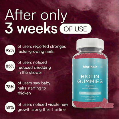 Morihair Menopause Restoration Gummies